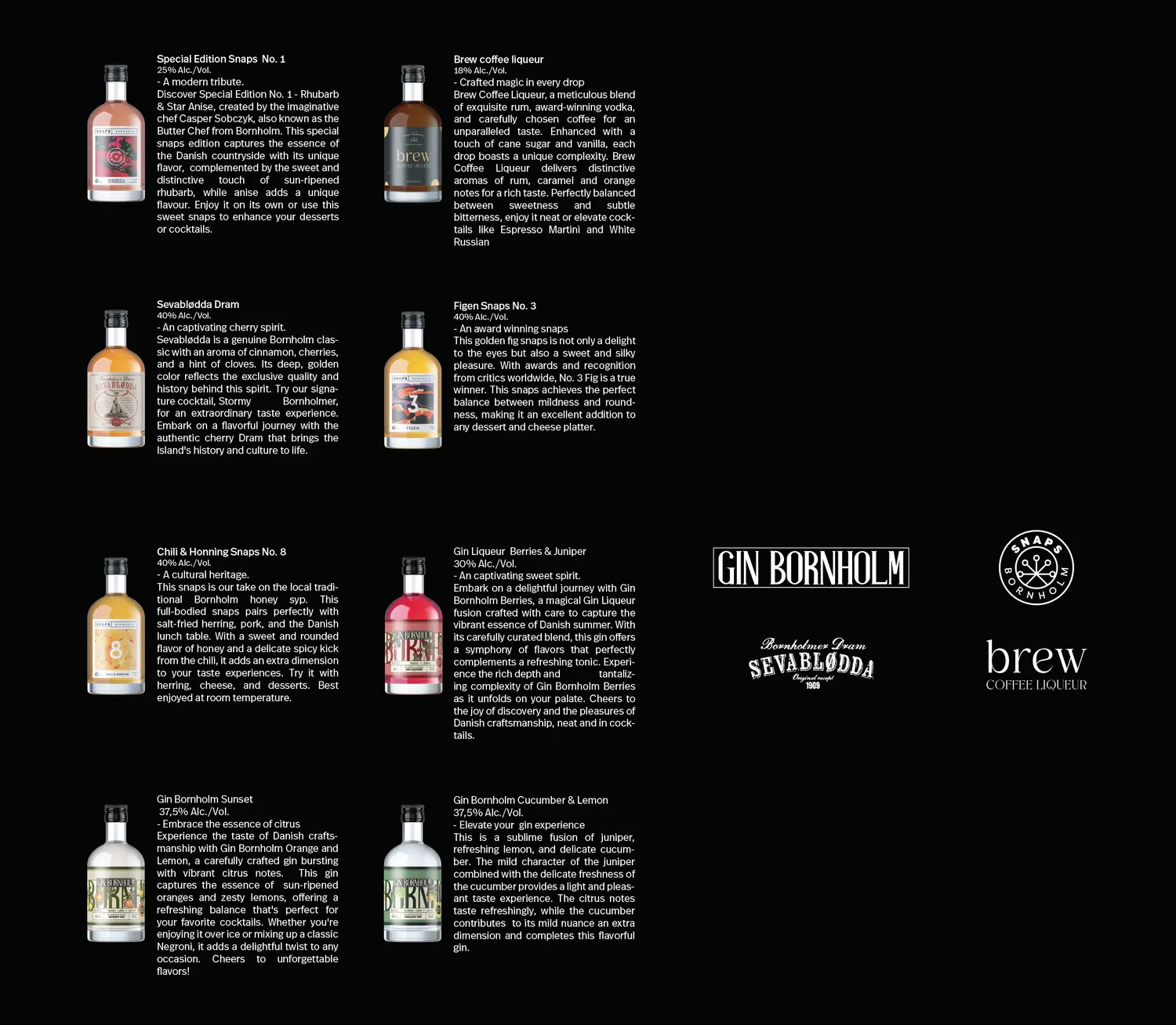 Bornholm Akvavit Smagekasse No.4 gaveæske 8x5 cl