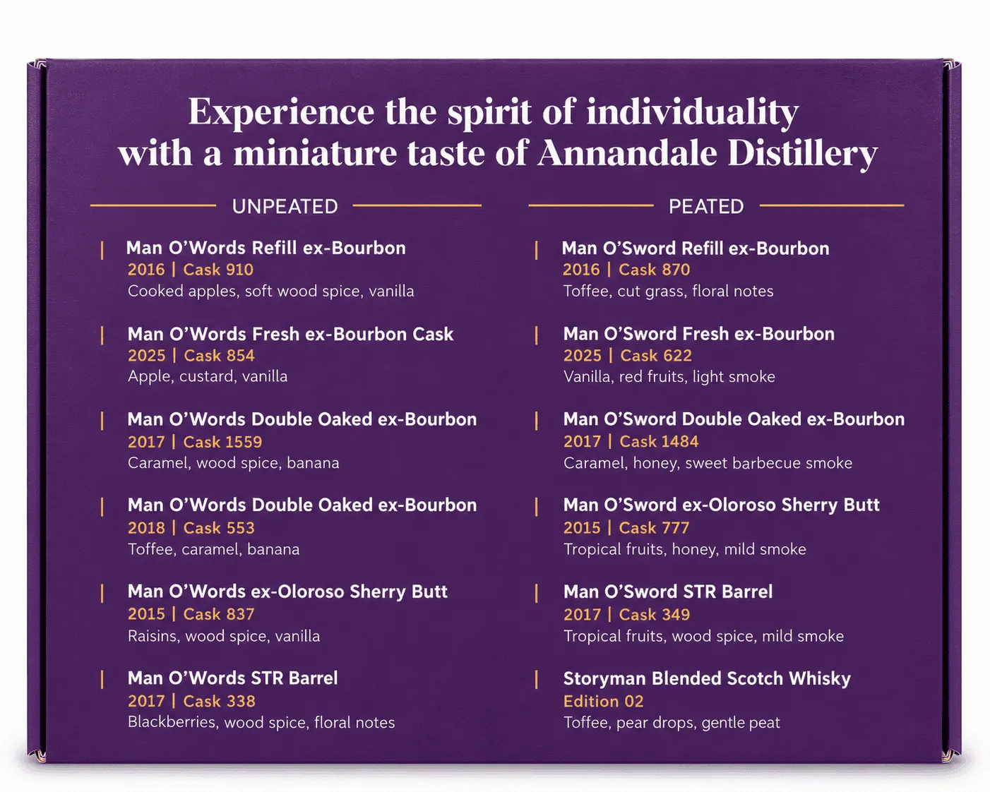Annandale Distillery Tasting Selection whisky miniaturesæt